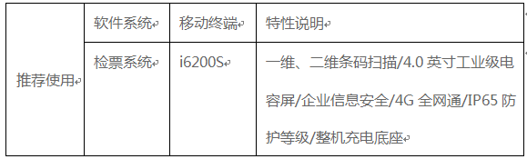 智慧旅游景区移动检票系统组成