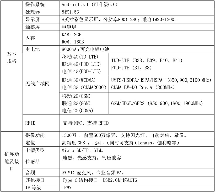 P8000规格书-2.jpg