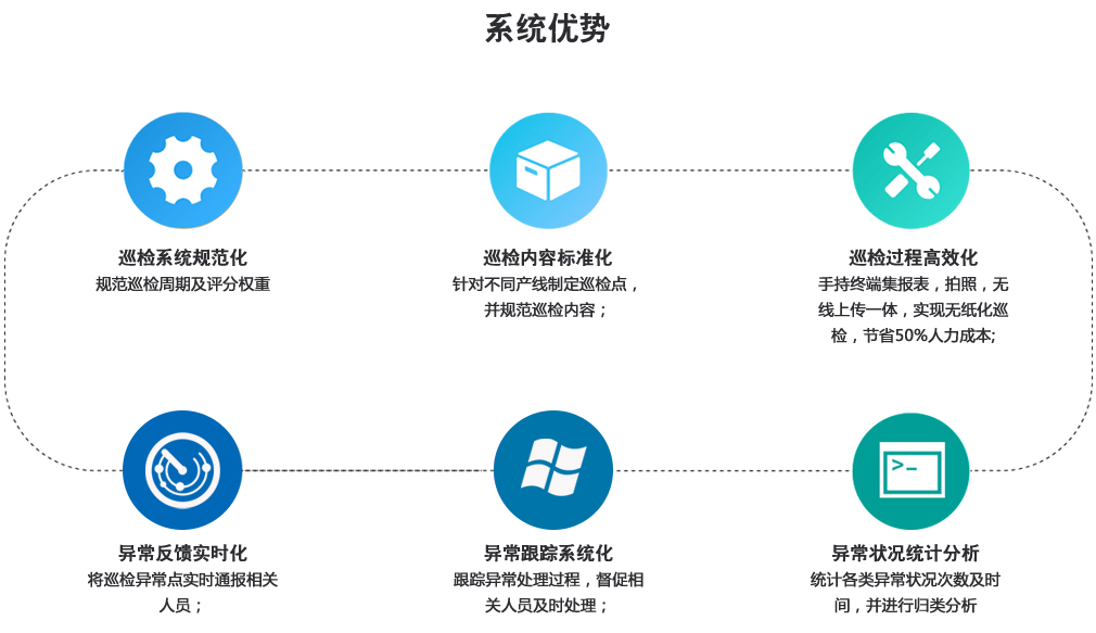 MES巡检1.jpg