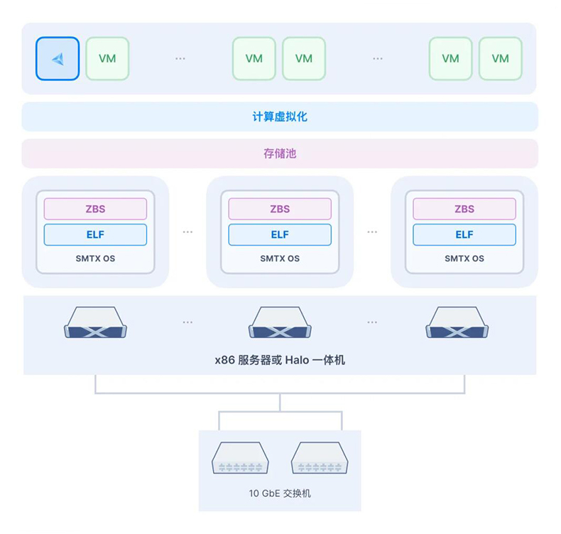 QQ截图20221013150520.jpg