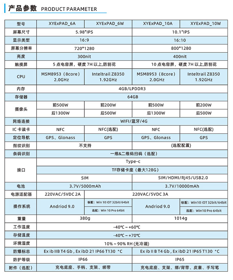 XYExPDA防爆移动终端.jpg