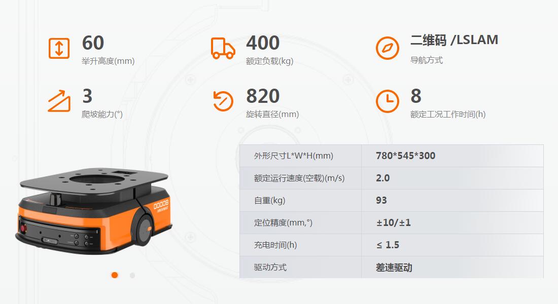 QQ截图20240716160735.jpg