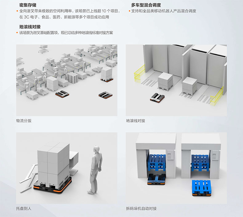 潜伏叉车-1.jpg