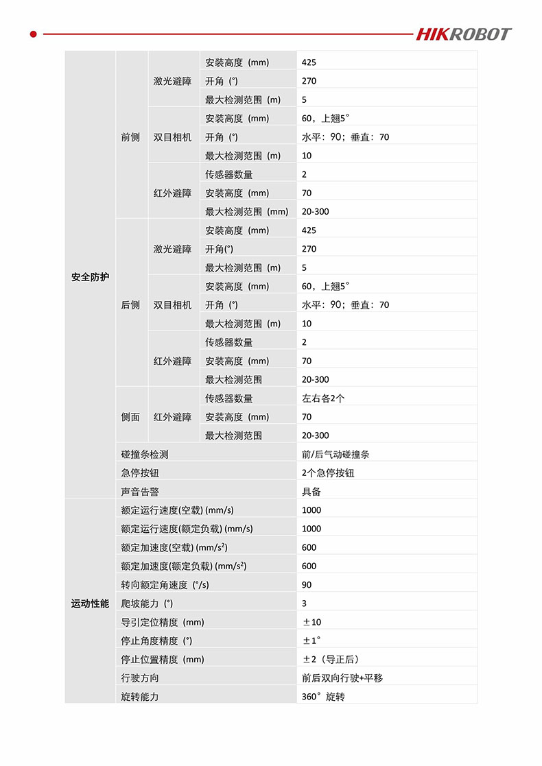 海康移载机器人_MR-C3-200CSH-A1(H)(HW)_产品规格书_20201126-2.jpg