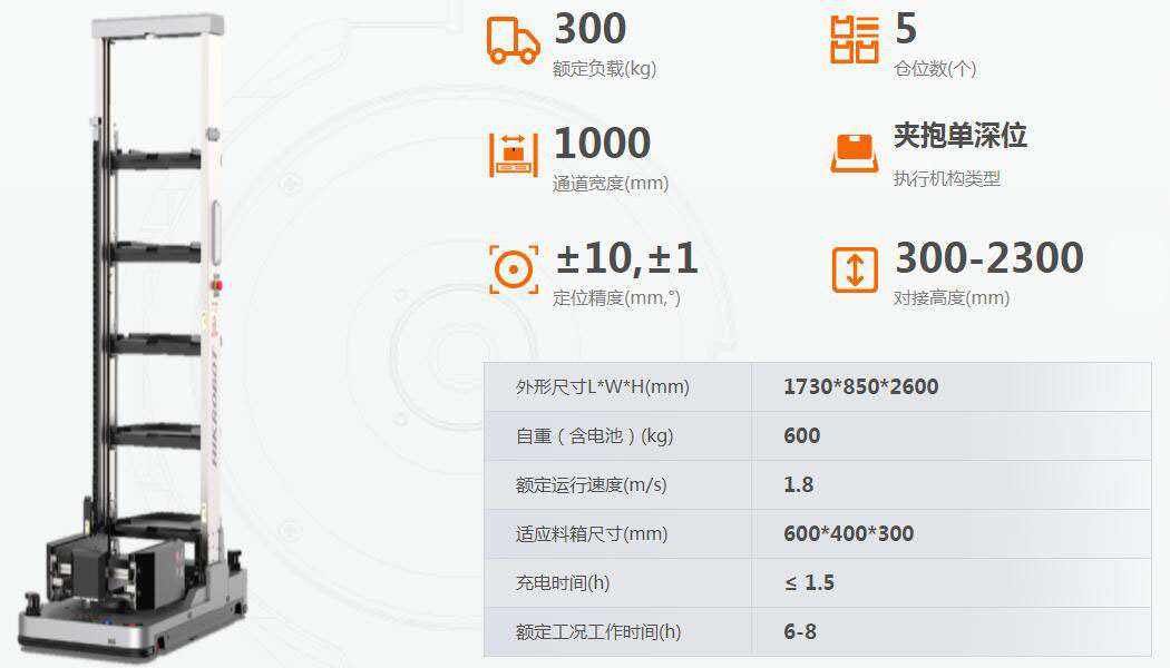 TP5-50DC-B参数.jpg