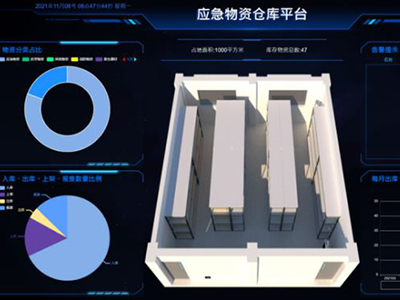 应急物资仓库管理系统