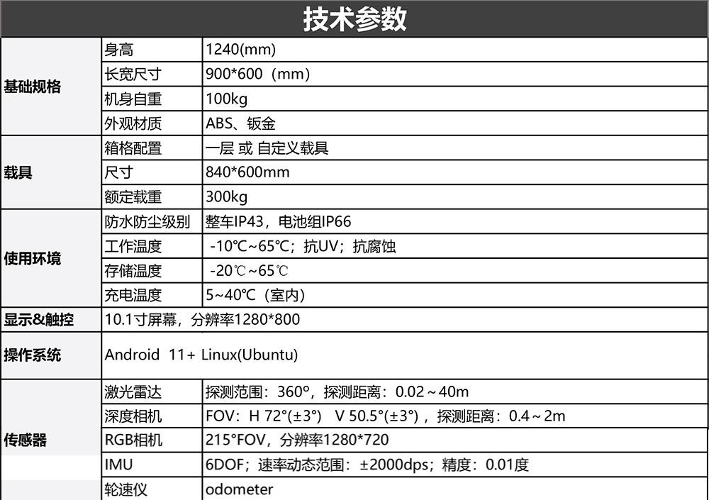 V5-30E背负式搬运机器人参数(1)-1_02.jpg