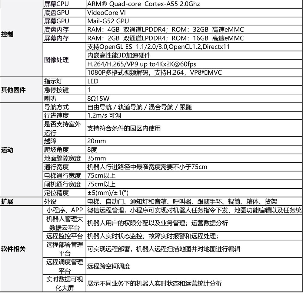 V6-30E举升式搬运机器人参数-2.jpg
