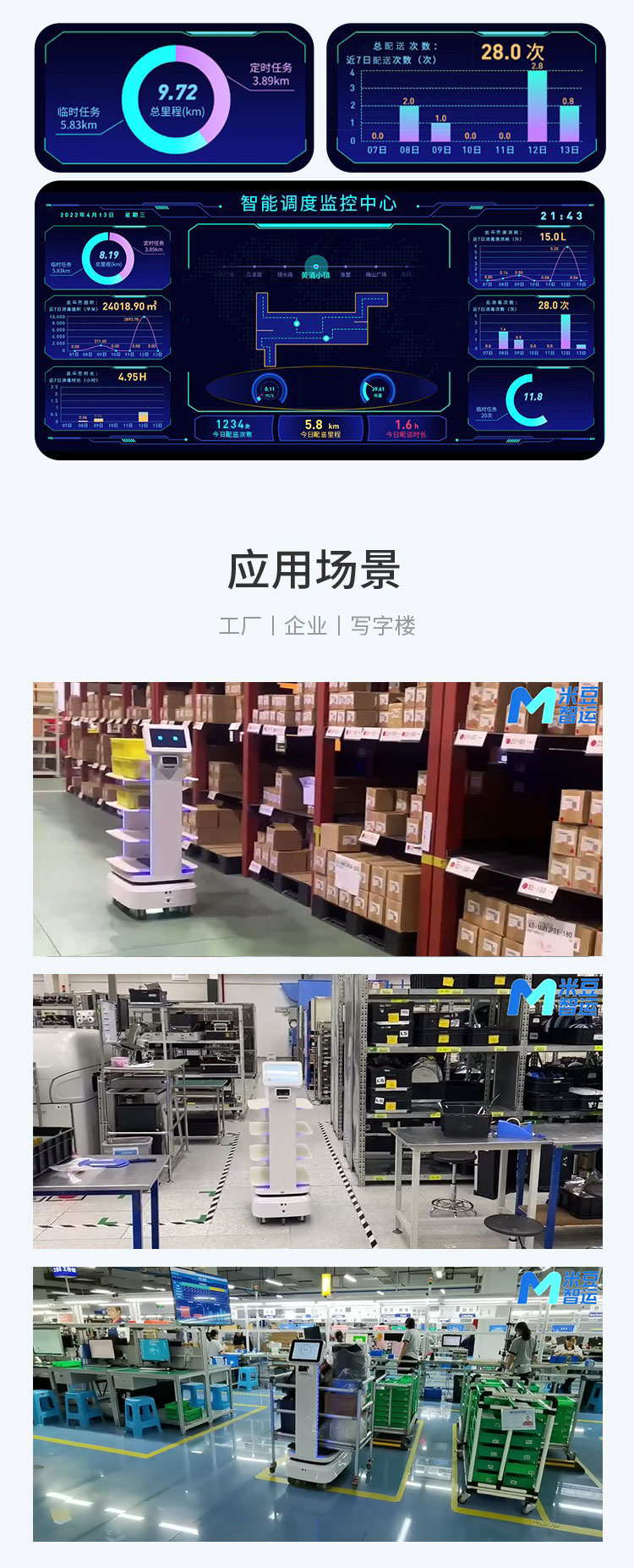 AMR机器人详情页模板_05.jpg